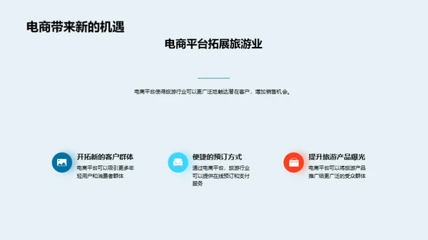 电商与旅游行业交汇