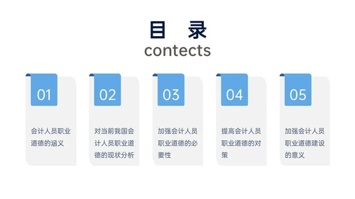 蓝色商务实拍风财务职业道德PPT课件