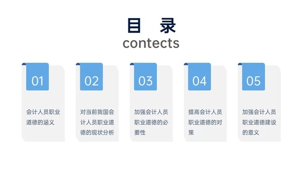 蓝色商务实拍风财务职业道德PPT课件
