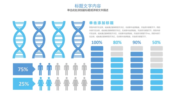 生物基因链化学医疗医学PPT模板
