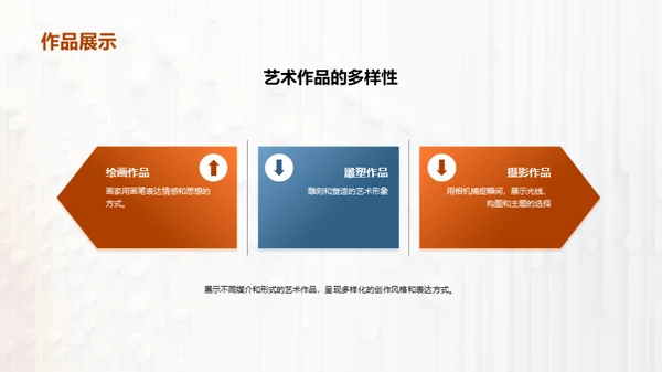 3D风其他行业教学课件PPT模板