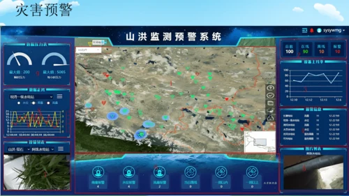 2.3 地图的选择和应用（课件20张）-人教版七年级地理上册