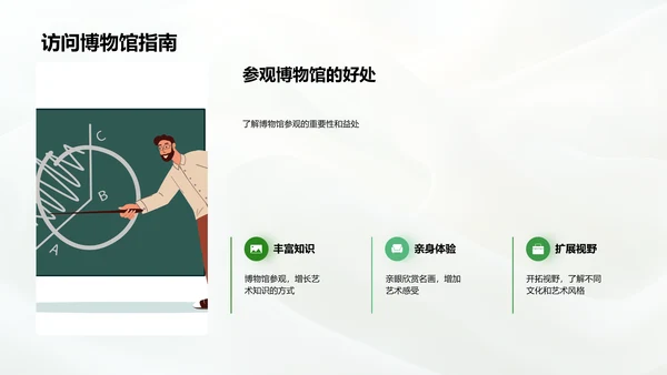 名画赏析教学PPT模板