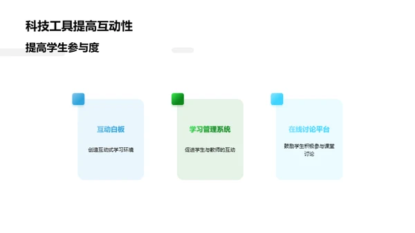 创新教学技术讲解