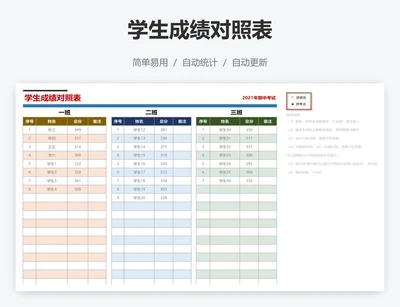 学生成绩对照表