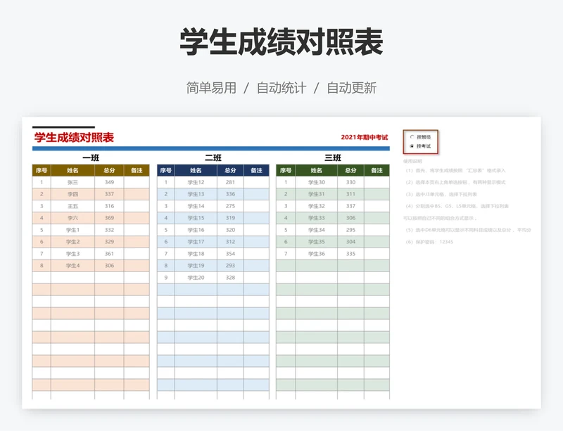 学生成绩对照表