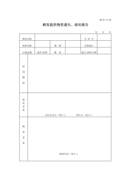 顾客提供物资遗失、损坏报告.docx