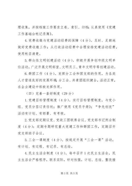 年度党建工作目标责任状 (2).docx