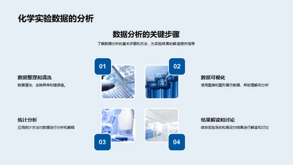 生物化学实验洞察