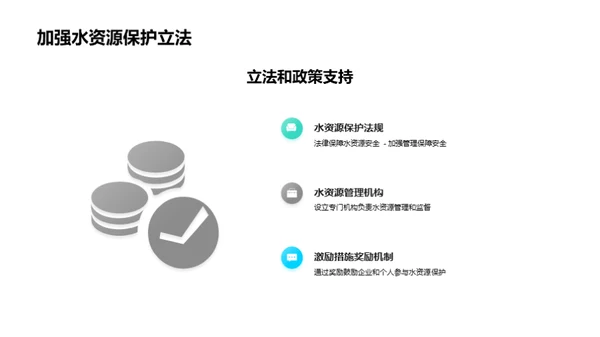 水危机解决之道