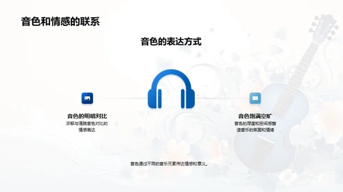 音色魅力探索