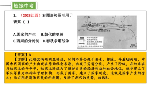第二单元 夏商周时期：早期国家与社会变革 单元复习课件