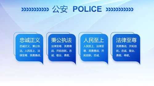蓝色大气公安警察派出所年终总结动态PPT模板