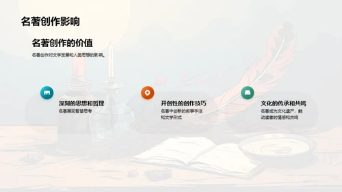 名著：创作与解读
