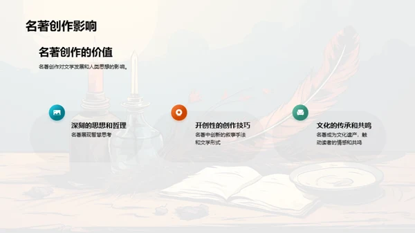 名著：创作与解读