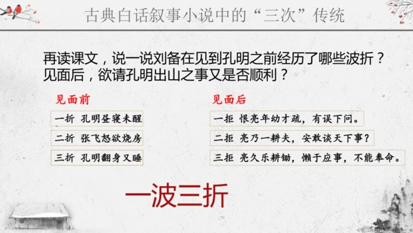第24课《三顾茅庐》课件