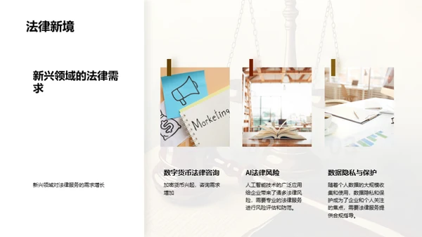 法律市场调研分析