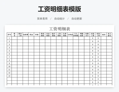 工资明细表模版
