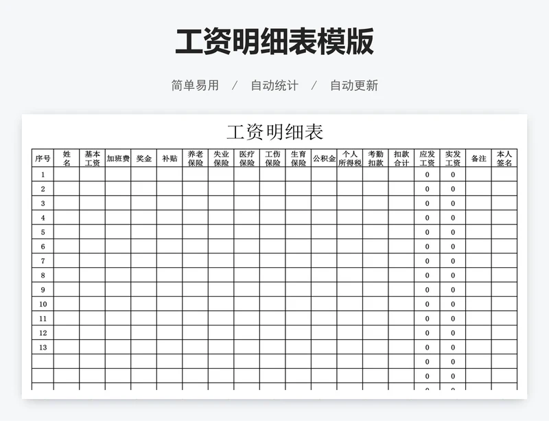 工资明细表模版