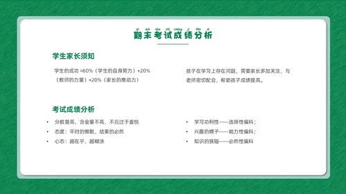 绿色清新花卉卡通插画创意边框期末家长会动态PPT期末考动员
