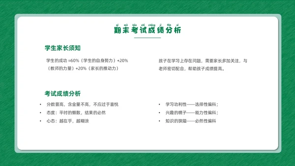 绿色清新花卉卡通插画创意边框期末家长会动态PPT期末考动员