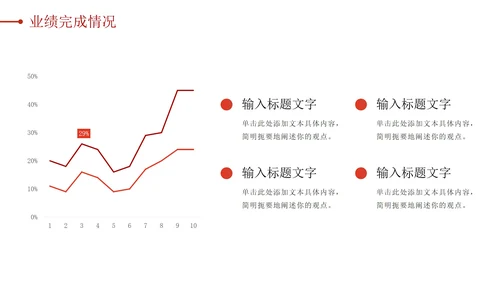 突破自我奋勇前进红色汇报PPT模板