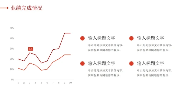 突破自我奋勇前进红色汇报PPT模板