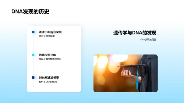 探秘生命密码：DNA