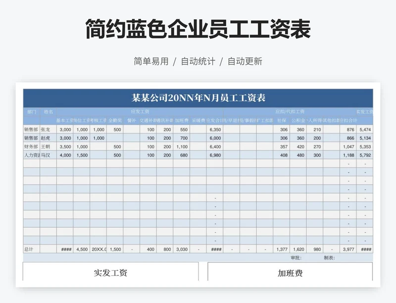 简约蓝色企业员工工资表