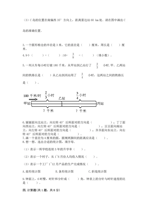 小学数学六年级上册期末测试卷（考试直接用）word版.docx