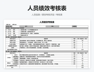 人员绩效考核表