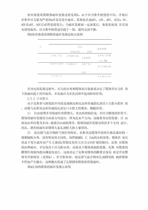 煤与瓦斯突出过程中孔洞的形成机制