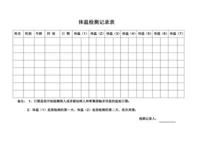 学生体温检测记录表.docx