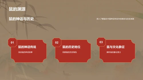 金色生肖鼠中国风教育新篇PPT模板