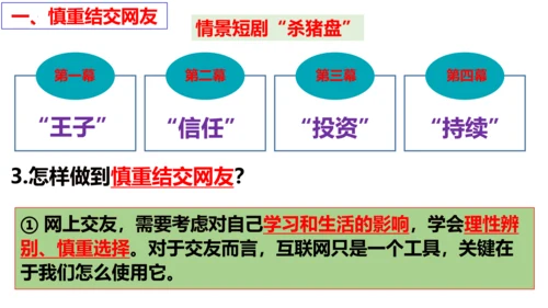 【新课标】5.2 网上交友新时空 课件（24张ppt）