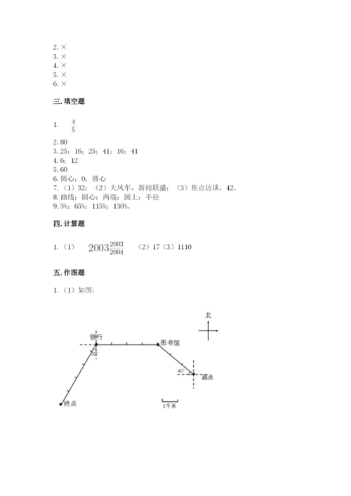 小学数学六年级上册期末考试试卷附答案（预热题）.docx