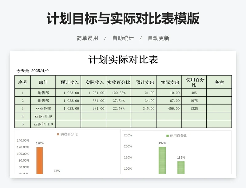 计划目标与实际对比表模版