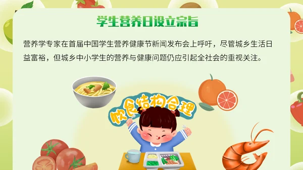 全国学生营养日健康饮食通用PPT模板