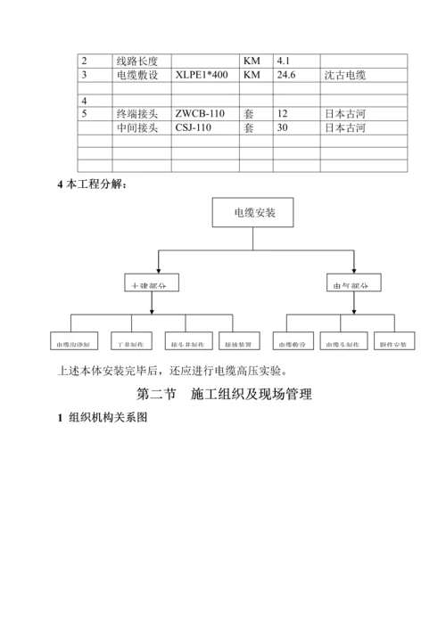 电缆综合施工组织设计.docx