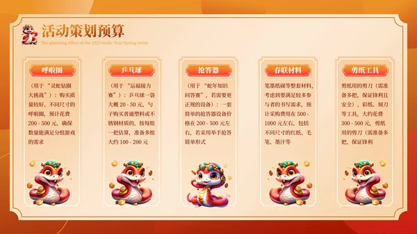 红色创意商务2025蛇年新春活动策划方案PPT模板