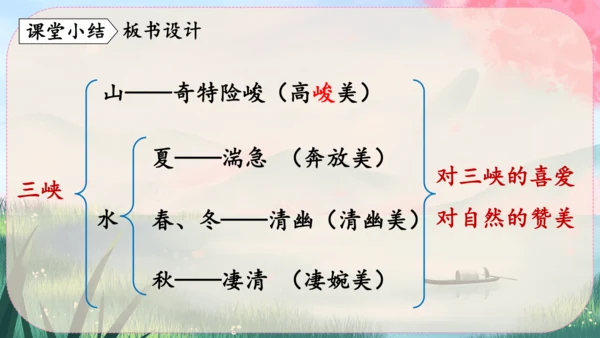 10《三峡》课件