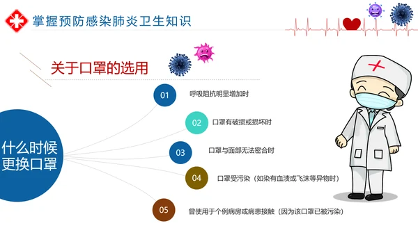 如何预防新型冠状病毒知识解读PPT