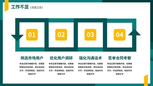 绿色简约实景几何切割部门工作汇报PPT模板