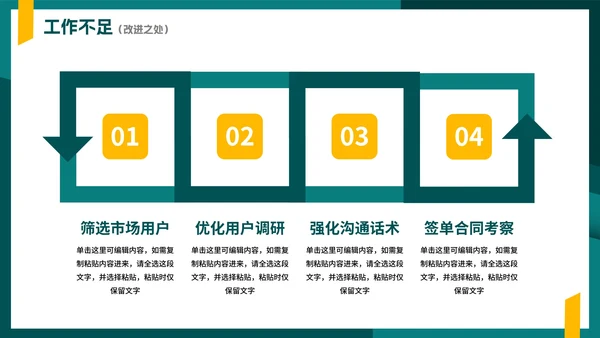 绿色简约实景几何切割部门工作汇报PPT模板