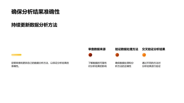 金融数据分析技巧