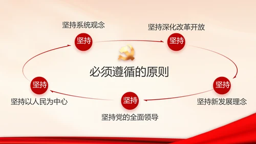 政府党支部年终工作总结汇报PPT党课