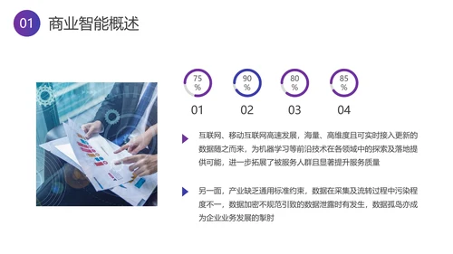 智能行业分析报告PPT模板