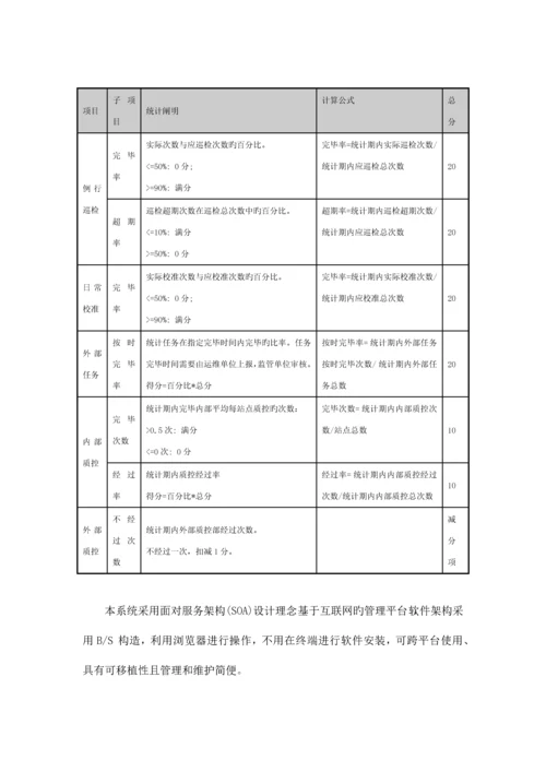 省环境自动监测设备运维管理系统操作说明书.docx