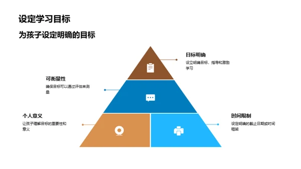 学习辅导全解析