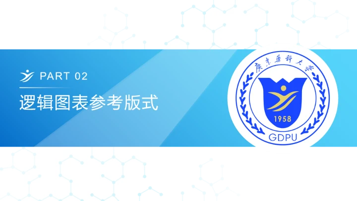 广东药科大学专属课题学术汇报毕业答辩通用PPT模板